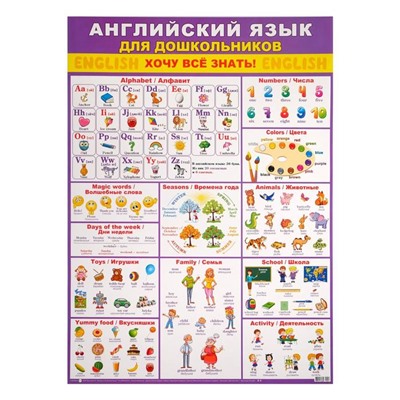 Плакат "Английский язык для дошкольников" фиолетовый фон, А2