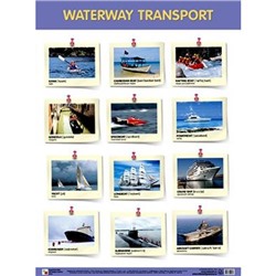 Плакаты Waterway Transport. Водный транспотрт (45х60), (Мозаика-Синтез, 2016), Л, c.1