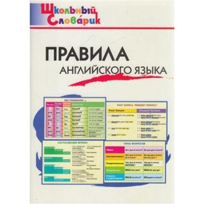 ШкольныйСловарикФГОС Правила английского языка. Начальная школа (сост. Кулинич Г.Г.,Скворцов В.Э.), (ВАКО, 2023), Обл, c.96