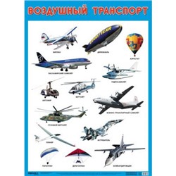 НаглядныеПособия Плакат. Воздушный транспорт (440*590мм), (Мозаика-Синтез, 2020), Л