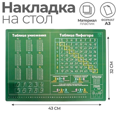 Накладка на стол пластиковая А3 (430 х 320 мм), Calligrata "Таблицы Пифагора", обучающая, 430 мкм