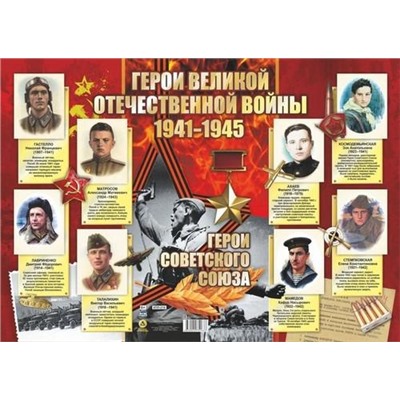 Плакат Герои Великой отечественной войны 1941-1945 гг. (А2) (КПЛ-219), (Учитель,ИПГринин), Л
