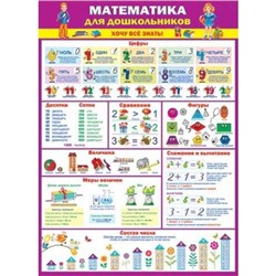 002518 Плакат "Математика для дошкольников" (697*505мм, текст), (МирОткр)